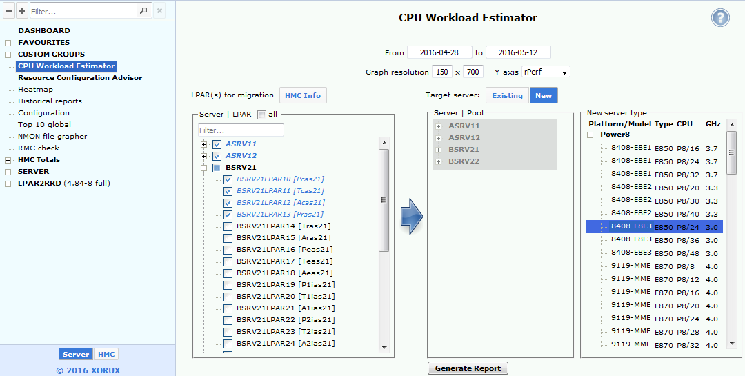 CPU Workload Estimator scenario 1